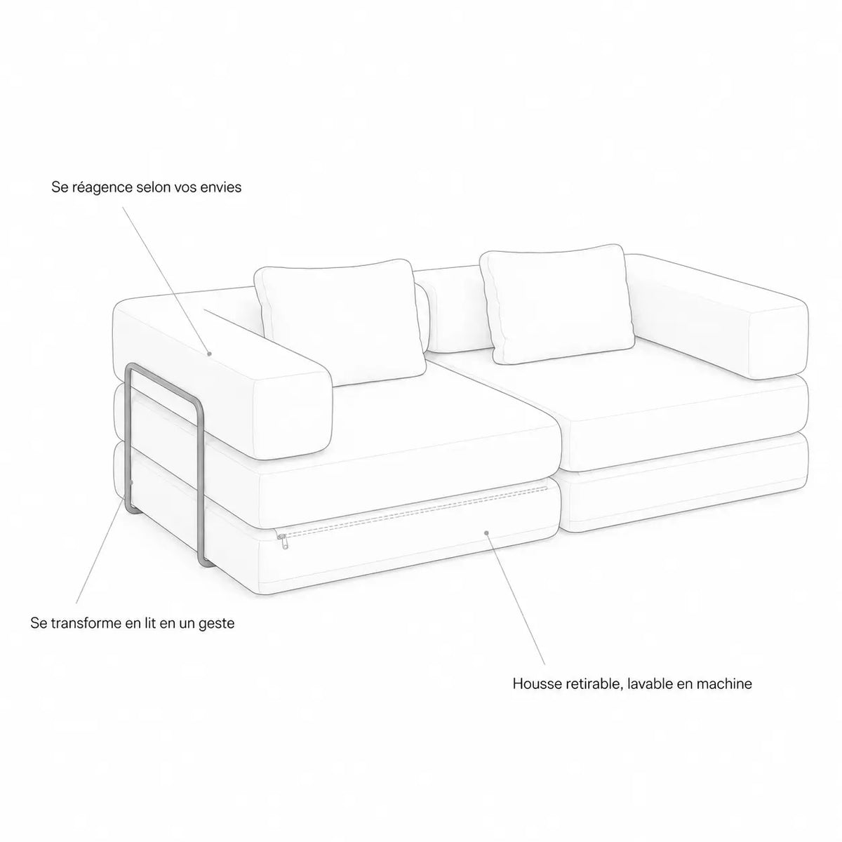 Étapes de transformation du canapé-lit modulable Kovena en lit